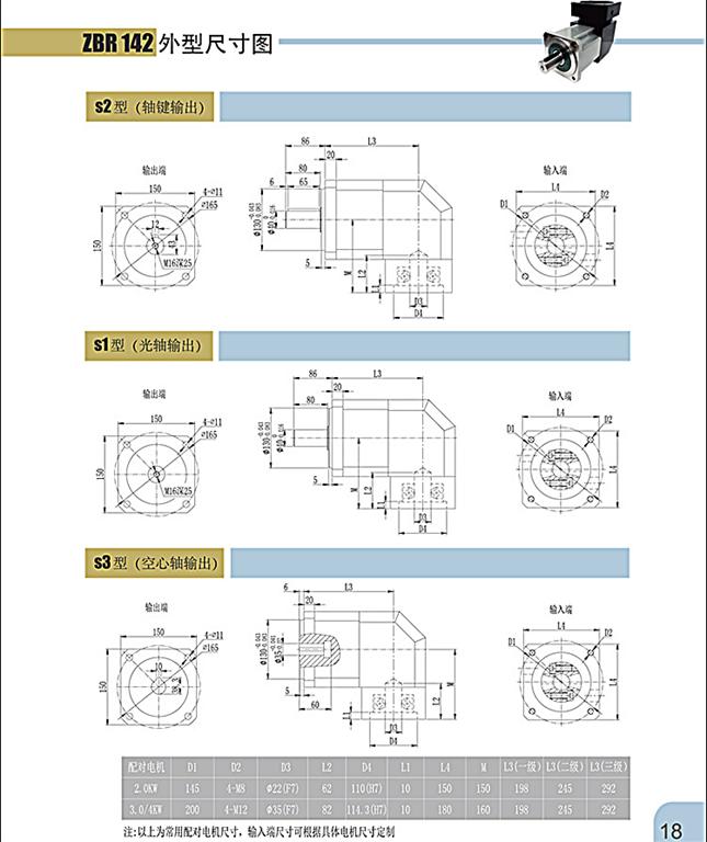 上海權(quán)立ZBR伺服行星減速機