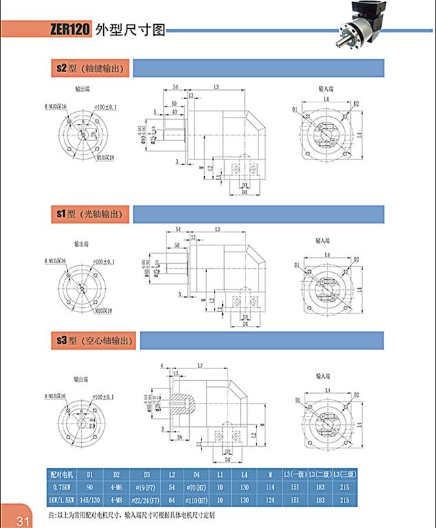 上海權(quán)立ZER直角<a href='/zerzjxxjsj.html'>行星減速機(jī)型號</a>