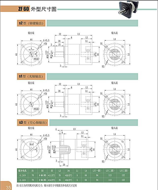 上海權(quán)立ZF行星減速機型號