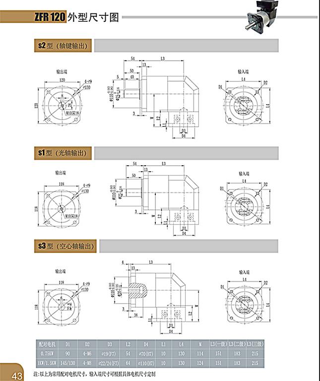上海權立ZFR行星減速機型號