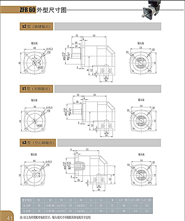 上海權立ZFR行星減速機型號