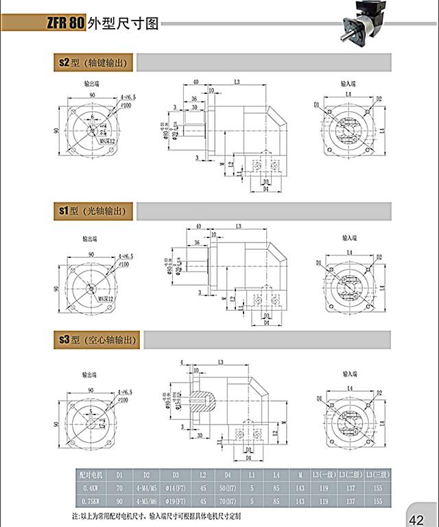 上海權立ZFR行星減速機型號