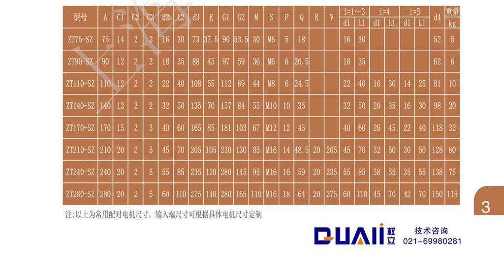 上海權(quán)立ZT系列行星減速機